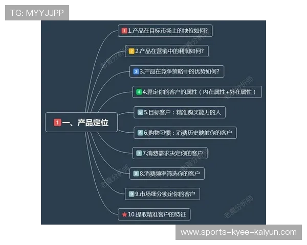 火箭队商业运营模式及市场营销策略
